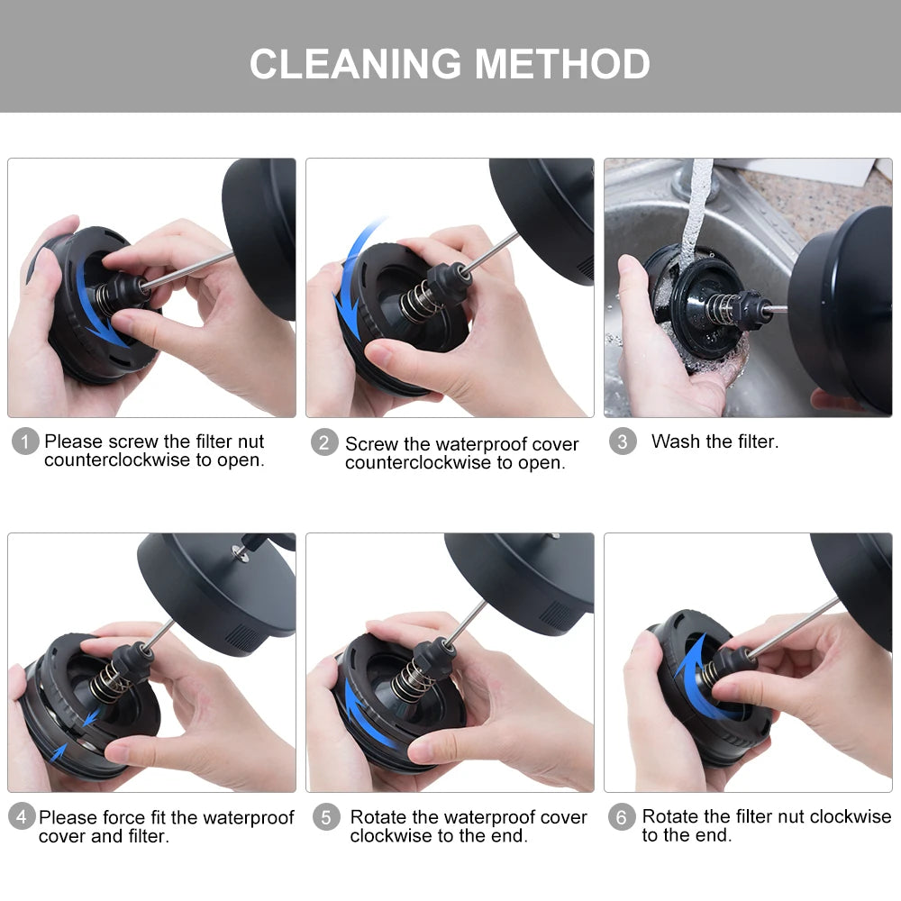 Cleaning Method