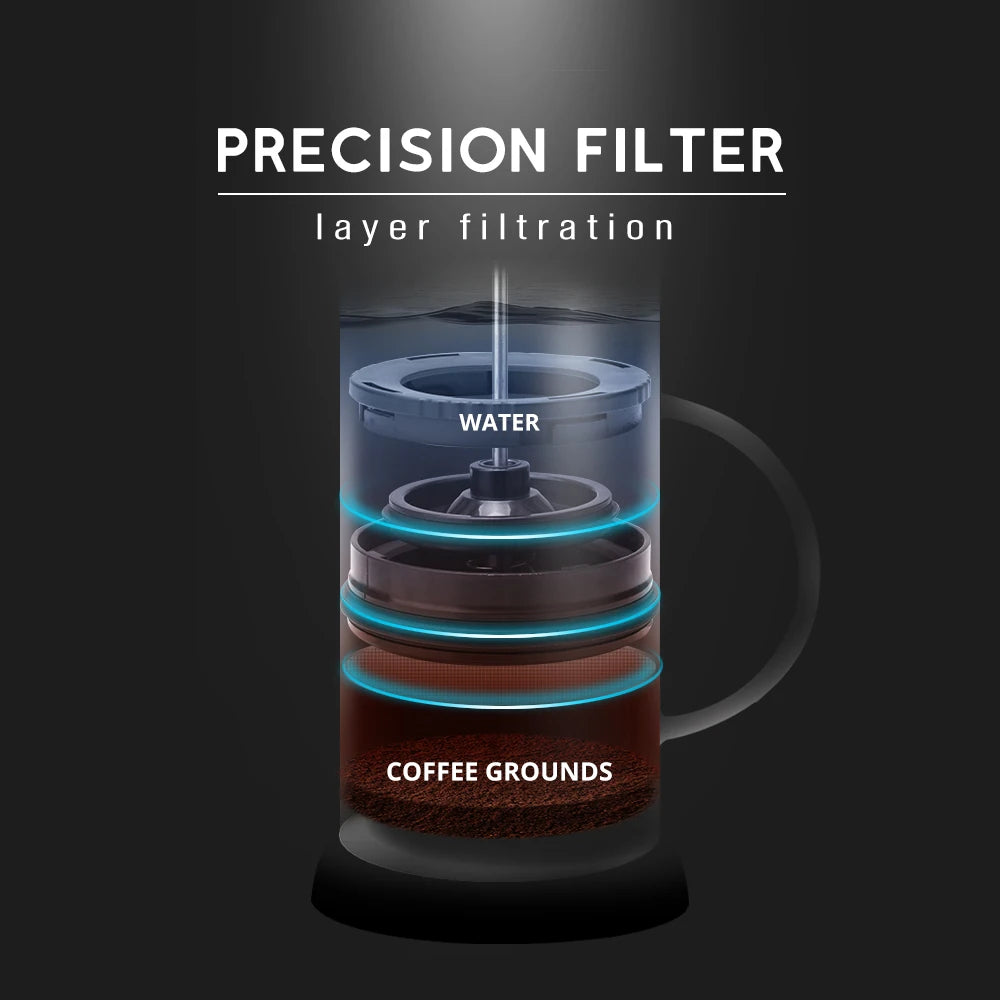 Precision Filter