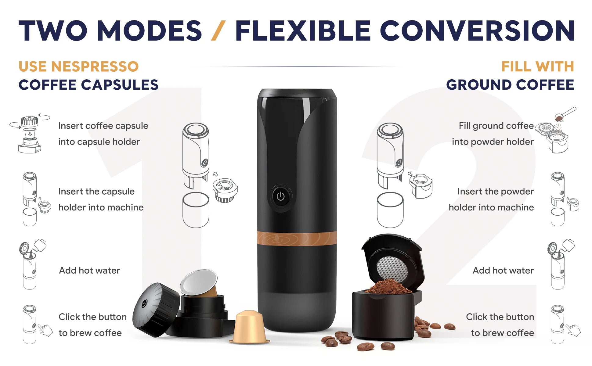 Portable Espresso Machine